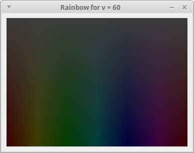 Rainbow output for v = 60